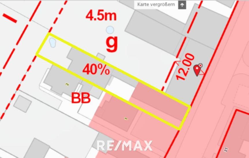 Flächenwidmung Plan