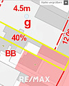 Flächenwidmung Plan