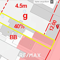 Flächenwidmung Plan