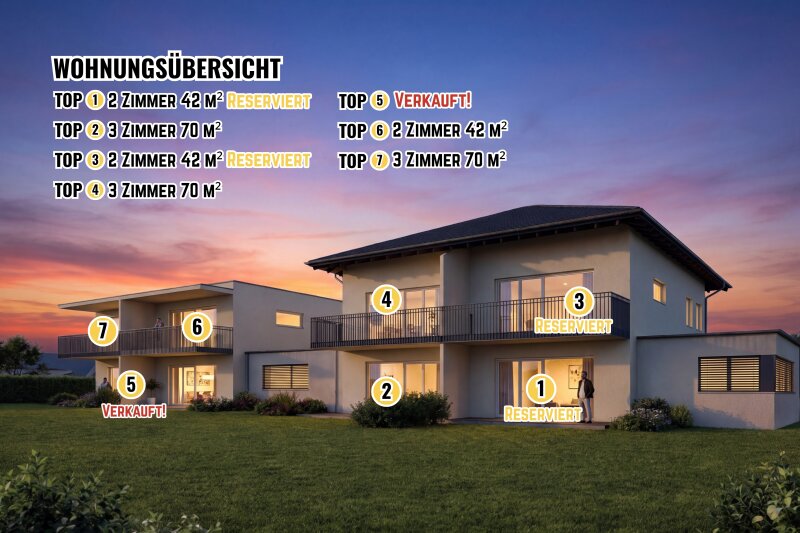 NEUBAU Kleinwohnanlage mit 2 Häusern und 7 Wohnungen in Waidmannsdorf - Schubertstraße / ERSTBEZUG