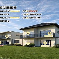 NEUBAU! Moderne, sonnige und ruhige 3 Zimmer Wohnung plus 13,85m² Balkon in Waidmannsdorf - Schubertstraße