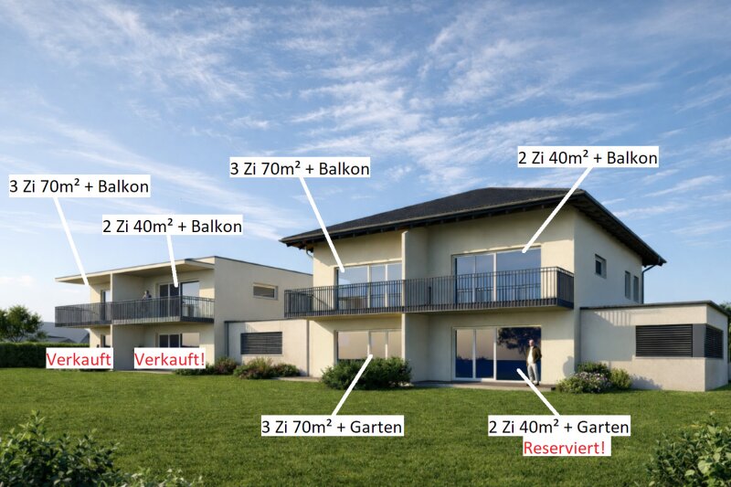 NEUBAU! Moderne, sonnige und ruhige 3 Zimmer Wohnung plus 13,85m² Balkon in Waidmannsdorf - Schubertstraße
