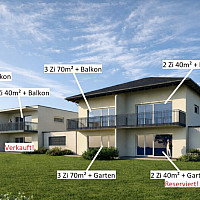 NEUBAU! Moderne, sonnige und ruhige 2 Zimmer Wohnung 40,00m² plus Balkon 7,41m² in Waidmannsdorf - Schubertstraße