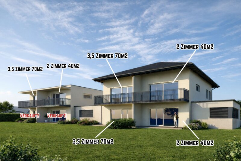 NEUBAU! Moderne, sonnige und ruhige 3,5 Zimmer Wohnung mit Balkon in Waidmannsdorf - Schubertstraße